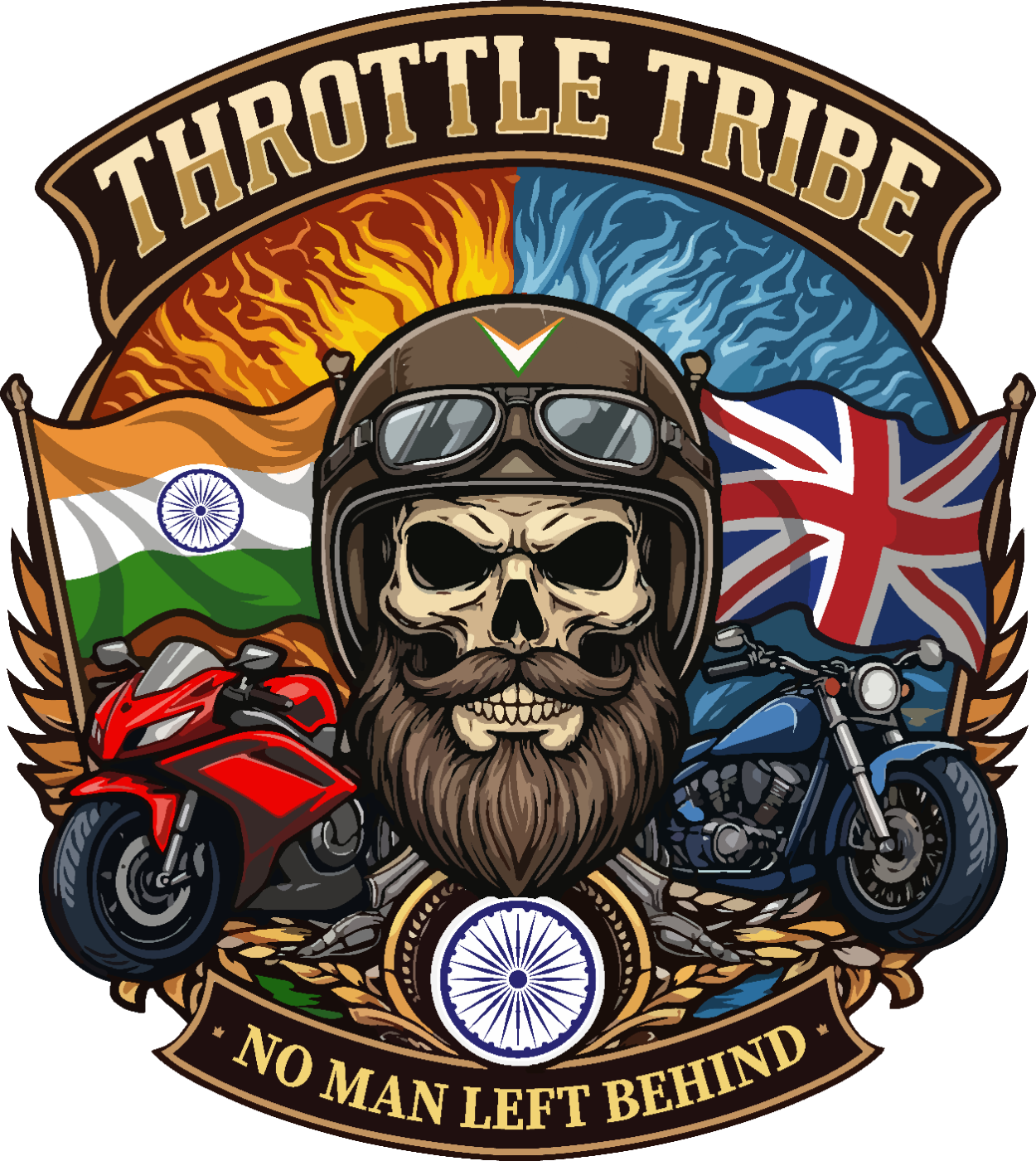 Throttle Tribe UK